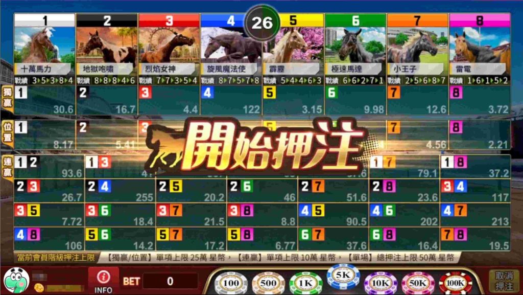 掌握賽馬數據分析,提升下注勝率|申博太陽城